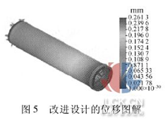 圖5   改進設(shè)計的位移圖解