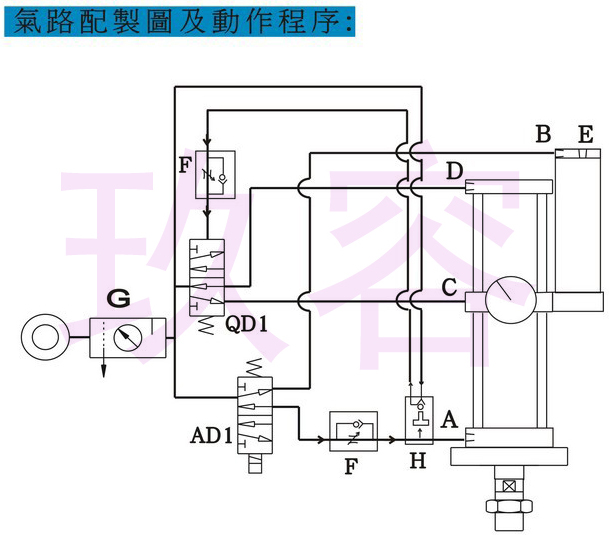 氣液增壓缸的氣路控制圖