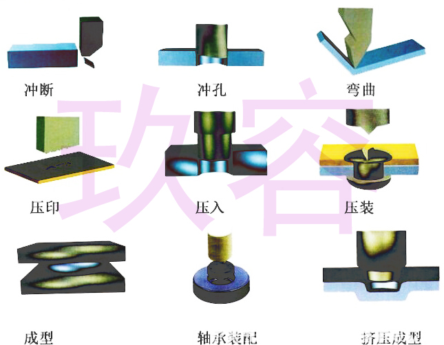 氣液增壓缸的應(yīng)用行業(yè)