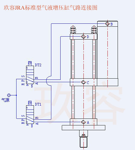 預(yù)壓式氣液增壓缸氣路連接圖