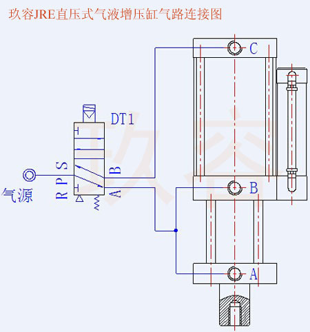 玖容JRE直壓式氣液增壓缸氣路連接圖