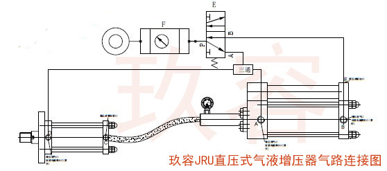 直壓式氣液增壓器氣路連接圖