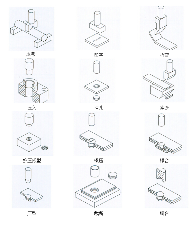 氣液增壓機(jī)應(yīng)用