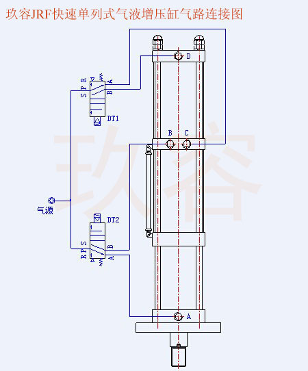 JRF單體式氣液增壓缸氣路連接圖