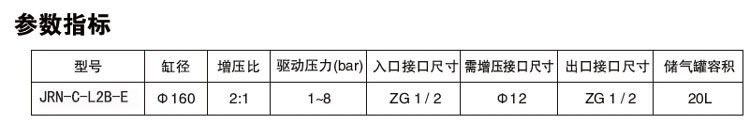 大2倍氣體增壓閥參數(shù)指標