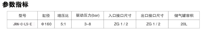 5倍空氣增壓閥參數(shù)指標