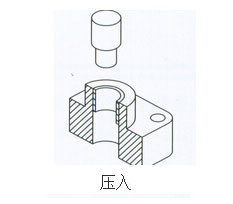 氣液增壓缸壓入作用范例