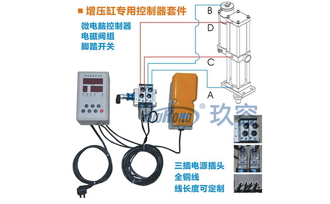 微電腦控制器控制使用實(shí)例