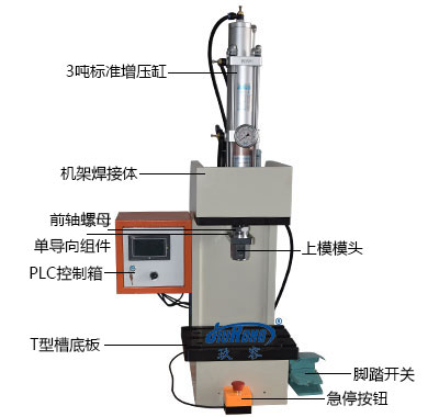 半弓型氣液增壓機不帶底座產(chǎn)品細節(jié)說明