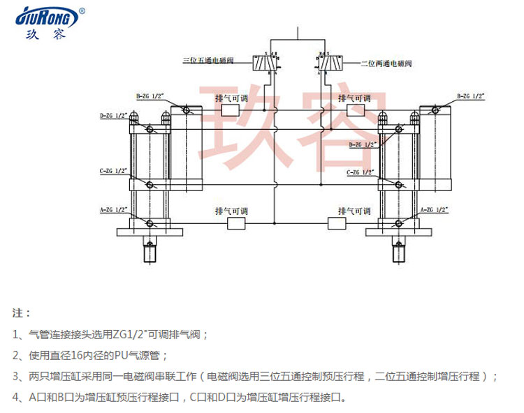 玖容氣液增壓缸同步工作氣路連接圖