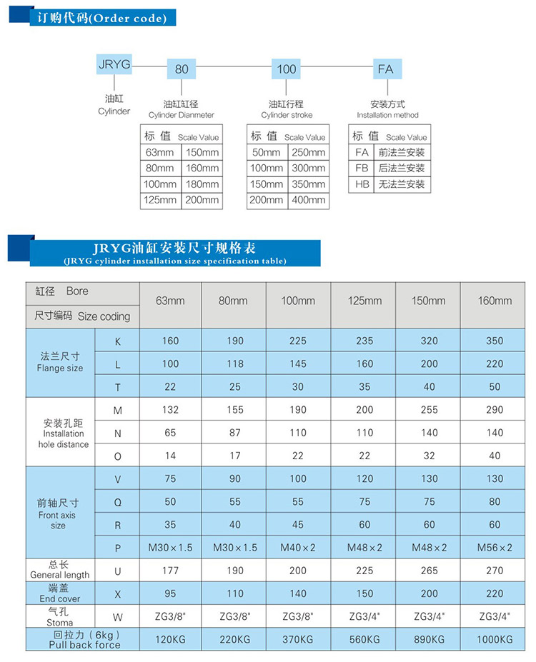 JRYG油缸訂購代碼和尺寸表