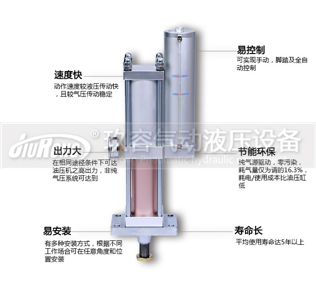 玖容氣液增壓缸廠家為你打造安全高效的工作環(huán)境