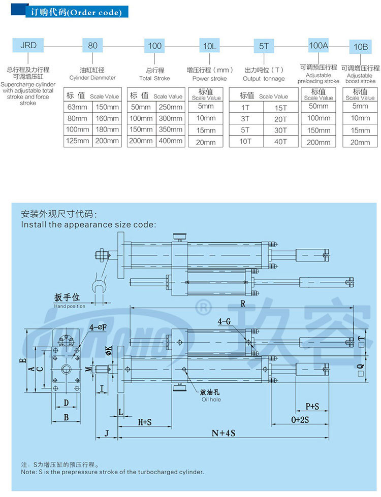 總行程及力行程可調(diào)增壓缸訂購尺寸代碼