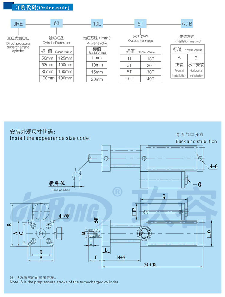 直壓式氣液增壓缸訂購尺寸代碼