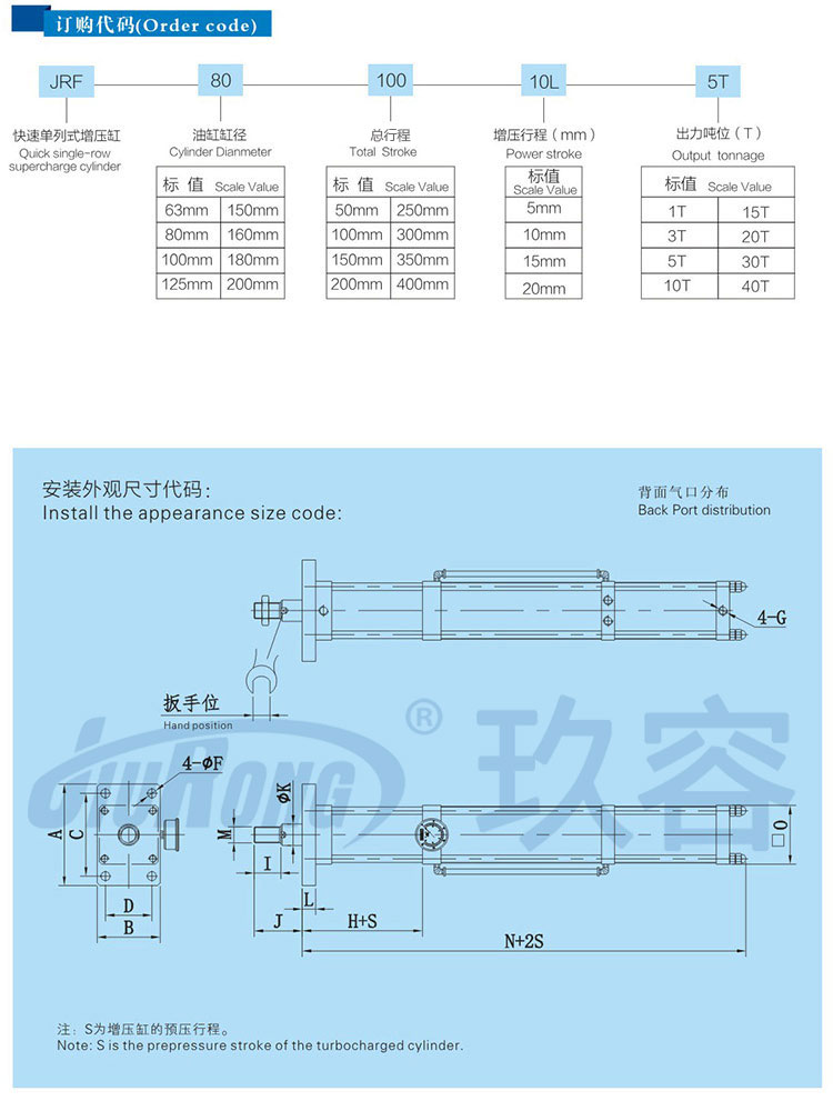 快速單列式氣液增壓缸訂購尺寸代碼