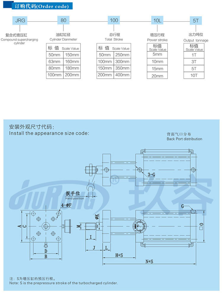 復(fù)合式迷你型增壓缸訂購尺寸代碼