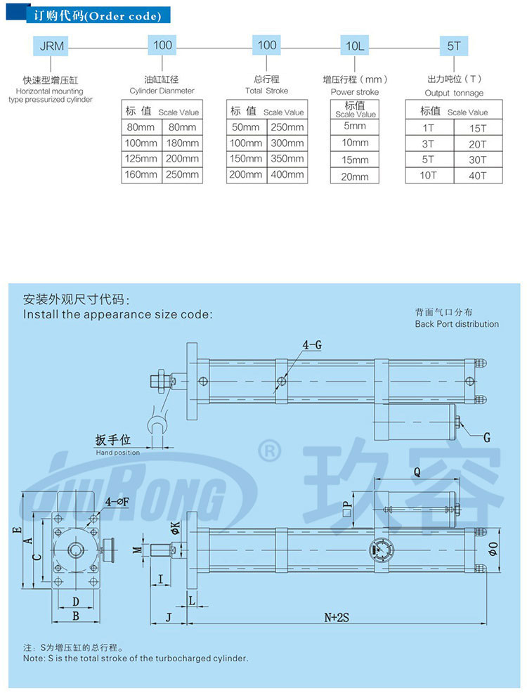 快速型油氣隔離增壓缸訂購尺寸代碼