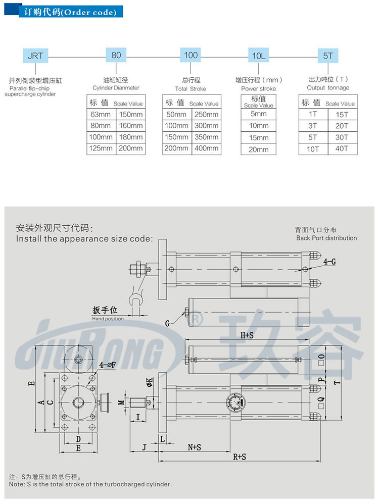 并列式倒裝型增壓缸訂購尺寸代碼