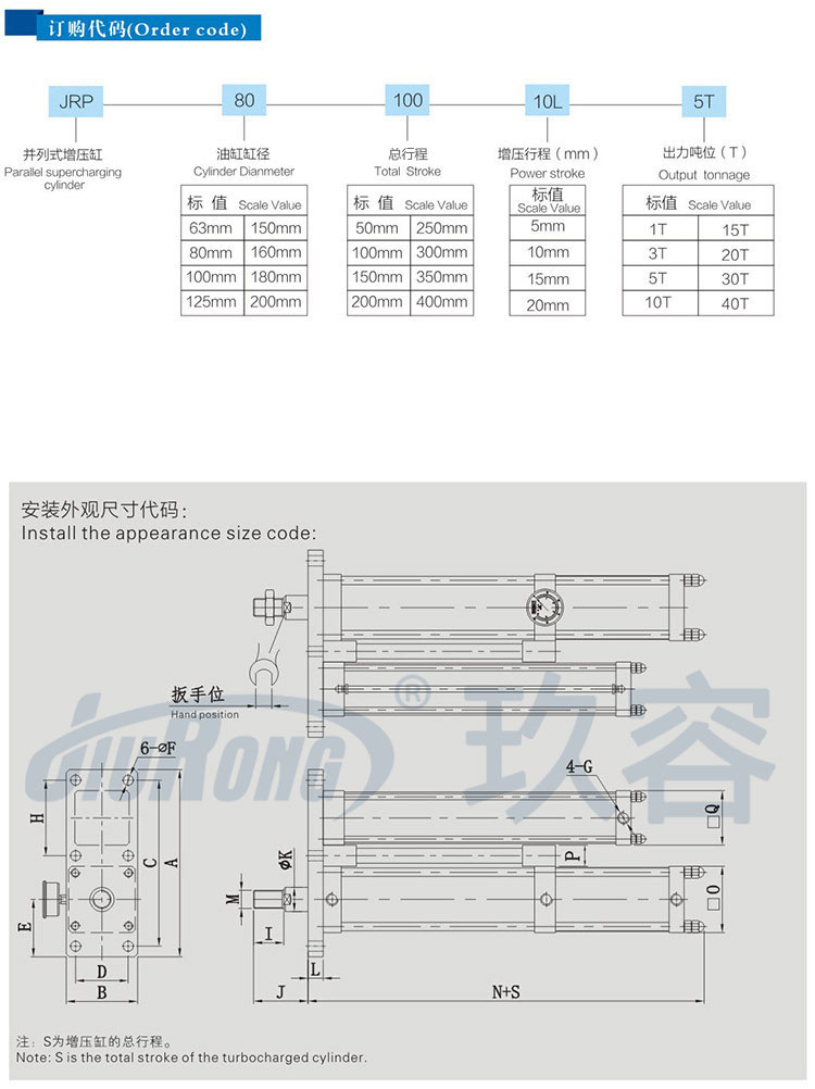 并列式氣液增壓缸訂購尺寸代碼