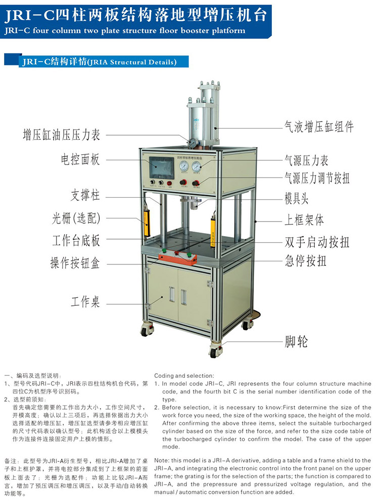 四柱二板氣液增壓機(jī)帶機(jī)罩產(chǎn)品結(jié)構(gòu)說明