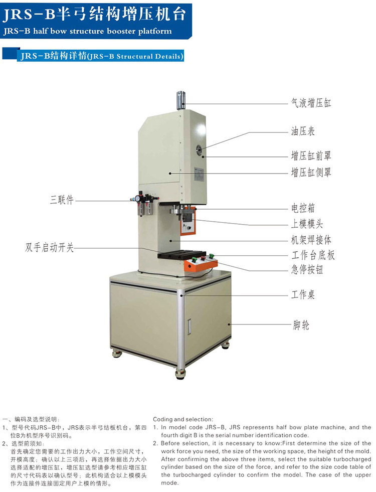 10噸半弓型氣液增壓機產品結構說明