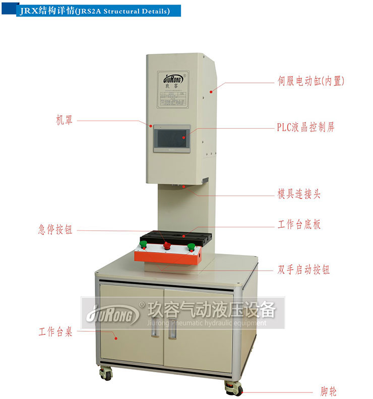 JRX伺服壓力機(jī)產(chǎn)品結(jié)構(gòu)