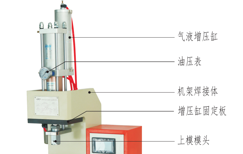 氣液增壓機上模模頭