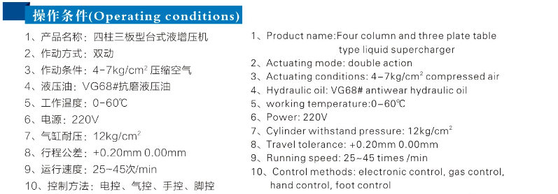 JRIB四柱三板氣液增壓機(jī)操作條件