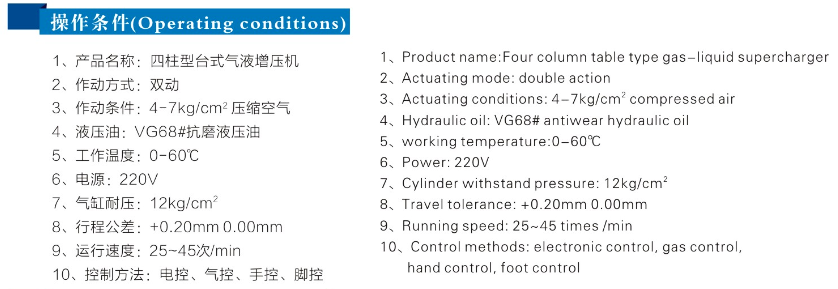 四柱二板氣液增壓機(jī)操作條件