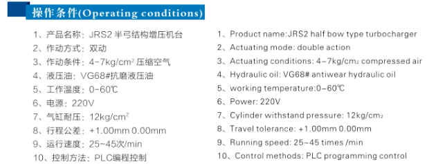 JRX半弓形壓力可調氣液增壓機操作條件